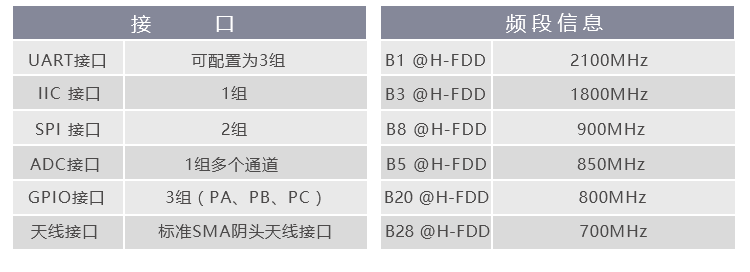 南京厚德物聯網有限公司