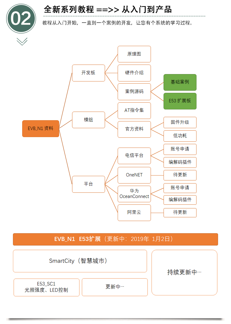 南京厚德物聯網有限公司